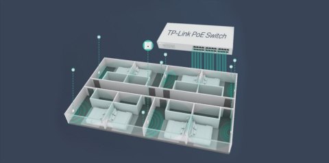 AP TP-LINK EAP115-Wall