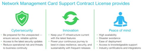 APC NMC3 EasyUPS 1-Phase 5y SupCont Lic