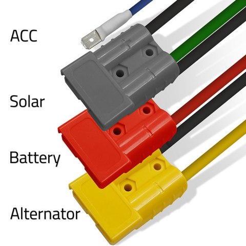 Qoltec Automatyczna Ładowarka DC-DC 12V z regulatorem MPPT | 25A | LiFePO4 AGM GEL STD