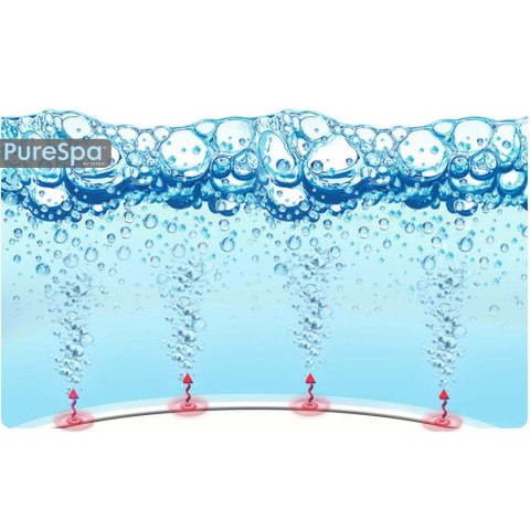 Dmuchane SPA Lay-Z Miami Blue 4 osobowe Bestway 6001C