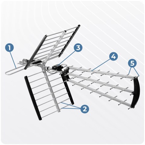 Antena zewnętrzna kierunkowa TV ultra HD 4K Berdsen BD-953