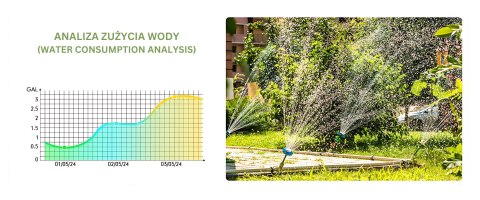 INTELIGENTNY PODWÓJNY ZAWÓR DO SYSTEMU NAWADNIANIA Z BRAMKĄ WIFI TWG004WRF+TTV203WRF Tuya Smart RainPoint