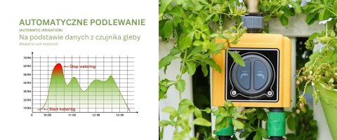 INTELIGENTNY PODWÓJNY ZAWÓR DO SYSTEMU NAWADNIANIA Z BRAMKĄ WIFI TWG004WRF+TTV203WRF Tuya Smart RainPoint